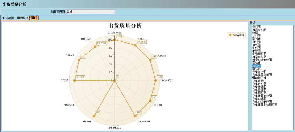 星空官方网站-星空xingkong（中国）介绍ERP管理星空官方网站-星空xingkong（中国）
的益处及其作用