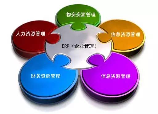 ERP星空官方网站-星空xingkong（中国）
