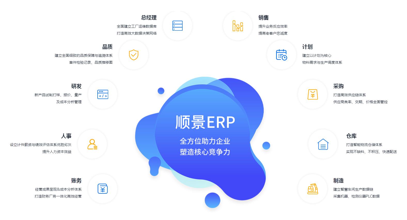 ERP星空官方网站-星空xingkong(中国)
ERP星空官方网站-星空xingkong(中国)