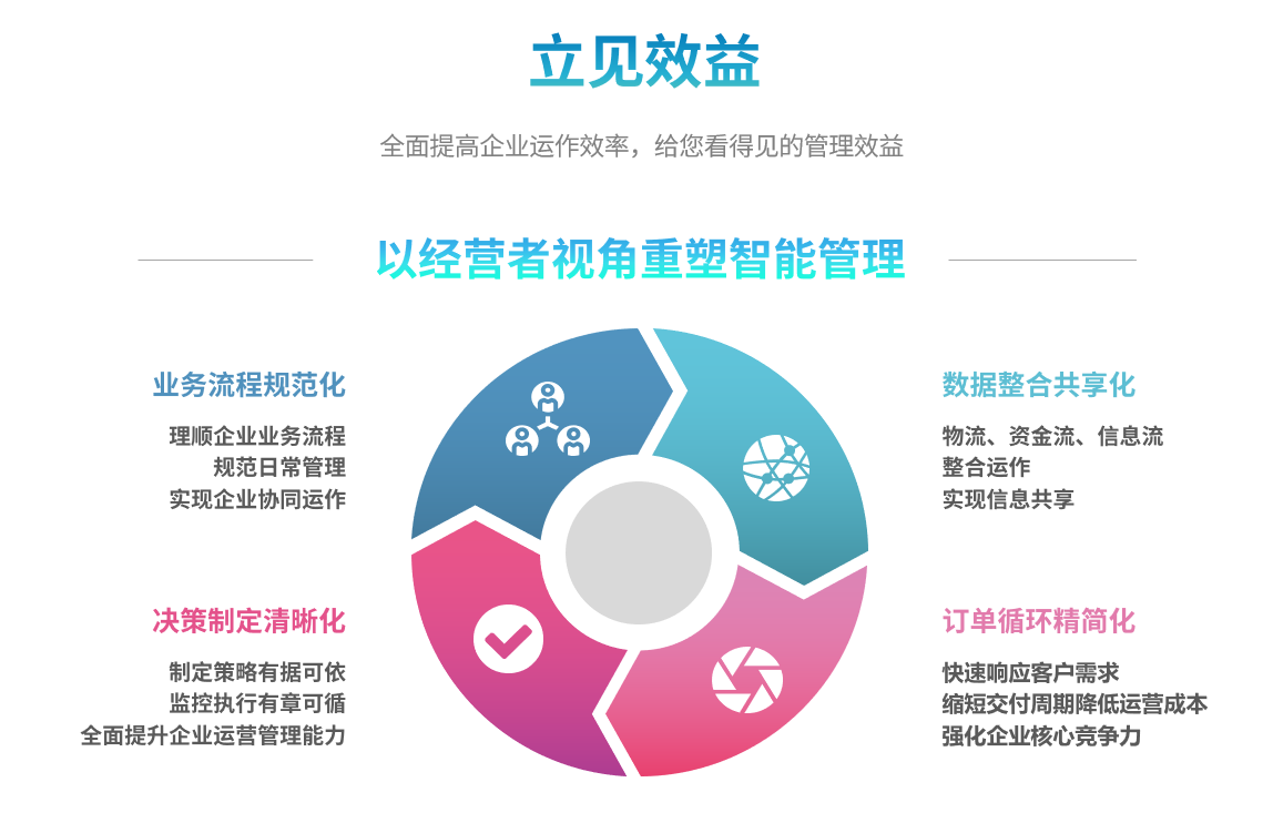 ERP星空官方网站-星空xingkong（中国）
